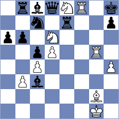 Chirila - Shtyka (Chess.com INT, 2021)