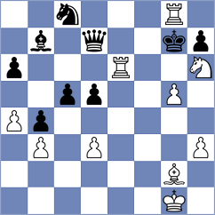 Forgacs - Sloan Aravena (chess.com INT, 2023)