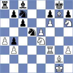 Dmitrenko - Hehir (chess.com INT, 2024)