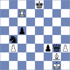 Omariev - Mamedjarova (chess.com INT, 2024)