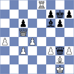 Garau - Abreu Sanchez (Chess.com INT, 2020)