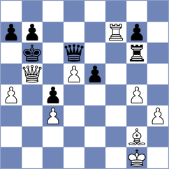 Cubas - Antoniou (chess.com INT, 2024)