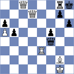 Shafigullina - Sengupta (chess.com INT, 2021)