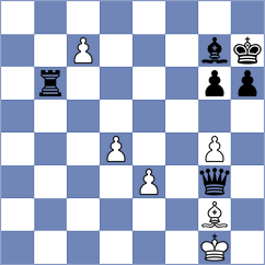 Min - Ji (Chess.com INT, 2020)