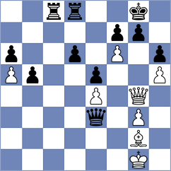 Wafa - Vokhidov (chess.com INT, 2024)