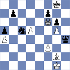 Ibrahimli - Dobrikov (chess.com INT, 2021)