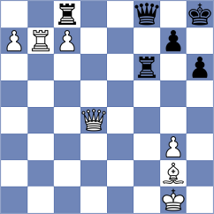 Korchmar - Skotheim (chess.com INT, 2024)
