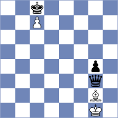 Skaric - Janaszak (chess.com INT, 2021)