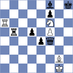Rego - Wieczorek (chess.com INT, 2023)