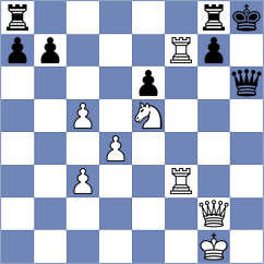 Makaraci - Lutz (chess.com INT, 2024)