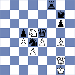 Fernandez - Chigaev (Chess.com INT, 2021)