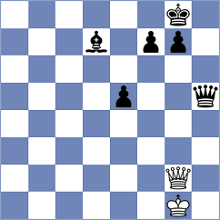 Sohal - Garic (Chess.com INT, 2021)