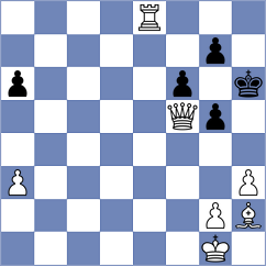 Caku - Ganesh (FIDE Online Arena INT, 2024)