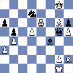 Runets - Gatterer (chess.com INT, 2022)