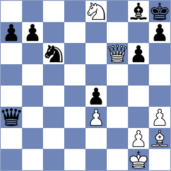 Gubajdullin - Saveliev (chess.com INT, 2024)