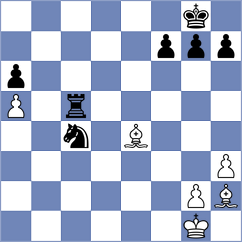 Toktomushev - Gutierrez Olivares (chess.com INT, 2024)