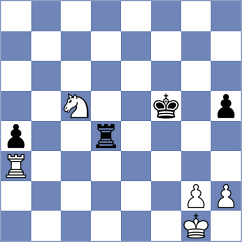 Nadeev - Chernomordik (Chess.com INT, 2020)