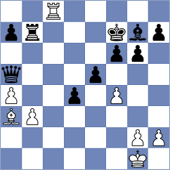 Mazzilli - Skatchkov (chess.com INT, 2023)