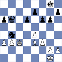 Itkin - Medvedyk (Chess.com INT, 2020)