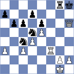 Schrik - Maksimenko (chess.com INT, 2022)
