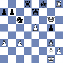 Coelho - Mirza (chess.com INT, 2024)