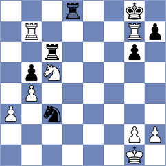 Lauridsen - Rottenwohrer Suarez (chess.com INT, 2023)
