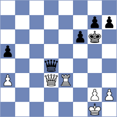 Goltsev - Colpe (chess.com INT, 2023)