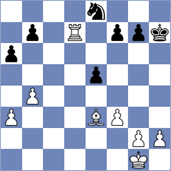 Miljkovic - Cheung (Chess.com INT, 2020)