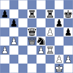 Gomez - Mirzoev (Chess.com INT, 2021)