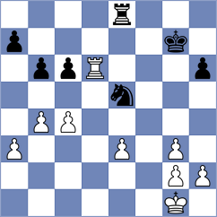 Chandra - Jaskolka (chess.com INT, 2024)