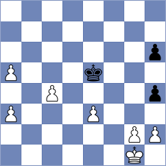 Danielyan - Sanal (chess.com INT, 2023)