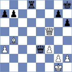 Do Valle Cardoso - Karthikeyan (chess.com INT, 2021)