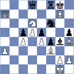Aghayev - De Souza (chess.com INT, 2022)