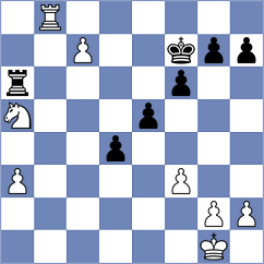 Melikyan - Limon Olmos (chess.com INT, 2023)