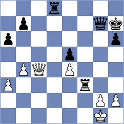 Floresvillar Gonzalez - Skaric (chess.com INT, 2024)