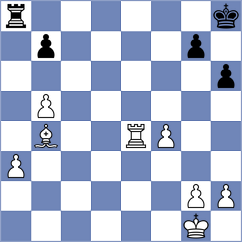 Hanoeman - Tchouka (Chess.com INT, 2020)
