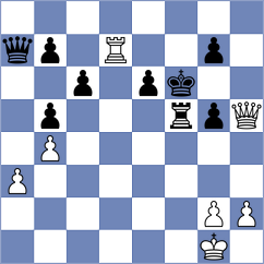 Schmidt - Koehler (chess24.com INT, 2019)