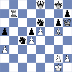 Agibileg - Mushini (chess.com INT, 2024)