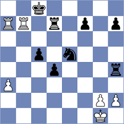 Ronka - Matinian (chess.com INT, 2021)