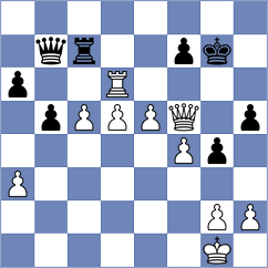 Fisabilillah - Chen (Chess.com INT, 2020)