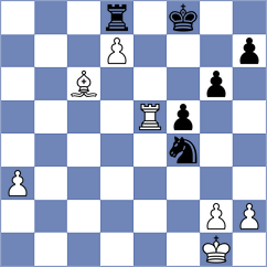 Sroczynski - Dias (chess.com INT, 2024)