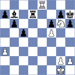 Marcziter - Rodchenkov (chess.com INT, 2022)