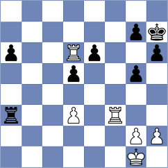 Lopez Idarraga - Skiadopoulos (chess.com INT, 2024)