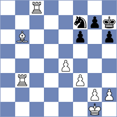 Vilhete - Sokolova (Chess.com INT, 2020)