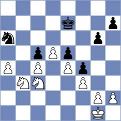 Luo - Seletsky (chess.com INT, 2024)