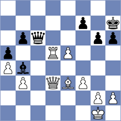 Wagh - Albuquerque Junior (chess.com INT, 2021)