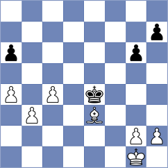 Budisavljevic - Salik (Chess.com INT, 2020)