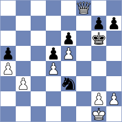 Aliyev - Garcia Molina (chess.com INT, 2024)