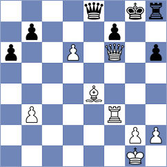 Simeonov - Li (Chess.com INT, 2021)