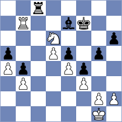 Chang - Shi (Chess.com INT, 2020)